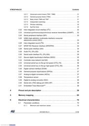 STM32F446VET6TR datasheet.datasheet_page 3