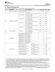 TL1963A-25EVM datasheet.datasheet_page 5