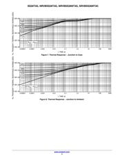 NRVBSS26T3G-RG01 datasheet.datasheet_page 4