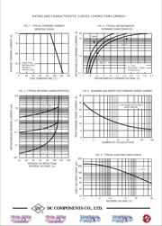 SM5819 datasheet.datasheet_page 2