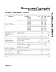 MAX262ACNG datasheet.datasheet_page 3