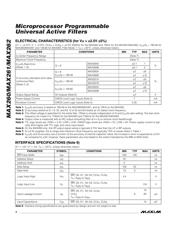 MAX262ACNG datasheet.datasheet_page 4