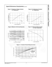 FDPF14N30 datasheet.datasheet_page 5