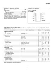 UCC3916DPTRG4 datasheet.datasheet_page 2