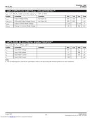 SY89832U datasheet.datasheet_page 4