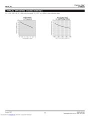 SY89832U datasheet.datasheet_page 6