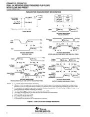 CD74AC112M96E4 datasheet.datasheet_page 6