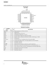 DAC8541Y2KG4 datasheet.datasheet_page 4