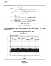 DAC8541Y2KG4 datasheet.datasheet_page 6