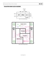 ADAU7002 数据规格书 3