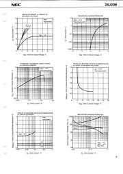 2SJ208 datasheet.datasheet_page 3