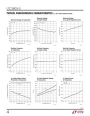 LTC3803IS6-3#PBF datasheet.datasheet_page 4