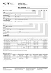 V23074A1002A403 datasheet.datasheet_page 4