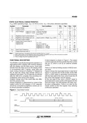 M5480 datasheet.datasheet_page 3