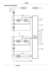 HI5746KCA datasheet.datasheet_page 2