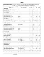 HI5746KCA datasheet.datasheet_page 5