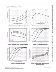 4N37 datasheet.datasheet_page 6