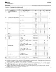 TCA9534 datasheet.datasheet_page 5