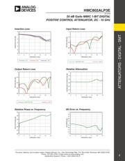 HMC802ALP3E datasheet.datasheet_page 3