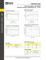 HMC802ALP3E datasheet.datasheet_page 4