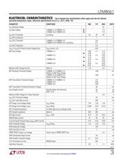 LTM8061IV-4.2#PBF datasheet.datasheet_page 3