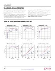 LTM8061IV-4.2#PBF datasheet.datasheet_page 4