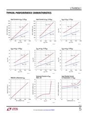 LTM8061IV-4.2#PBF datasheet.datasheet_page 5