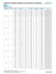 PCG0J471MCL1GS datasheet.datasheet_page 2