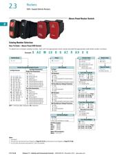 SFASXX1XXXXXXXX datasheet.datasheet_page 3