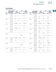 SFASXX1XXXXXXXX datasheet.datasheet_page 6