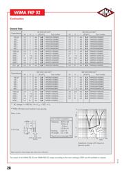 FKP0G003300B00KMSD datasheet.datasheet_page 2