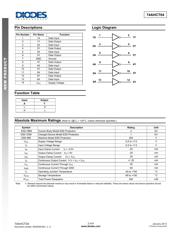 74AHCT04S14-13 datasheet.datasheet_page 2