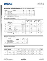 74AHCT04T14-13 datasheet.datasheet_page 3