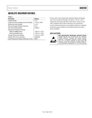 AD8208 datasheet.datasheet_page 6