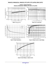 DTC114TET1G datasheet.datasheet_page 5