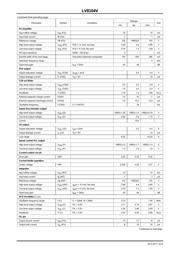 LV8104V-TLM-H datasheet.datasheet_page 3