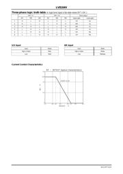 LV8104V-TLM-H datasheet.datasheet_page 6