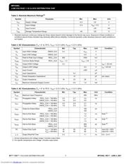 MPC940LFA datasheet.datasheet_page 3