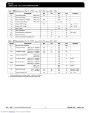 MPC940LFA datasheet.datasheet_page 4