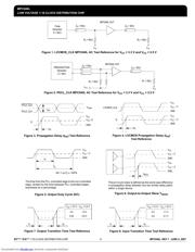 MPC940LFA datasheet.datasheet_page 6