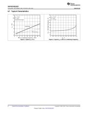 SN74CB3Q3257PWG4 datasheet.datasheet_page 6