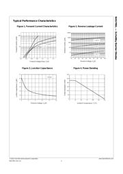 BAS70SL datasheet.datasheet_page 2