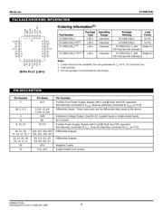 SY100E310LJC 数据规格书 2