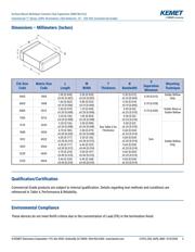 C1206C561K5GAL7800 datasheet.datasheet_page 3