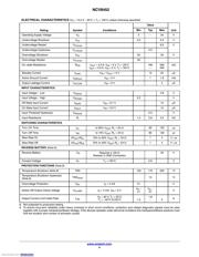 NCV8452STT1G datasheet.datasheet_page 4