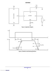 NCV8452STT1G datasheet.datasheet_page 5