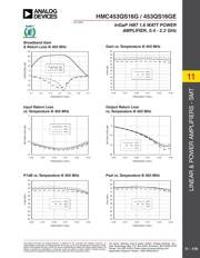 HMC453QS16GE datasheet.datasheet_page 3