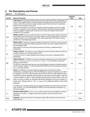 AT25F512B-SSH-B datasheet.datasheet_page 2