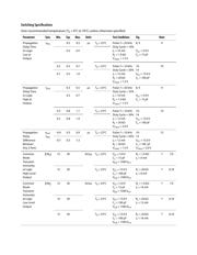 HCPL-M454#500 datasheet.datasheet_page 6
