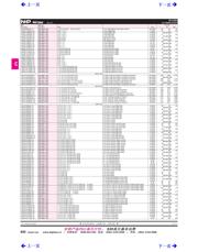 74AUP1G08GW,125 datasheet.datasheet_page 1